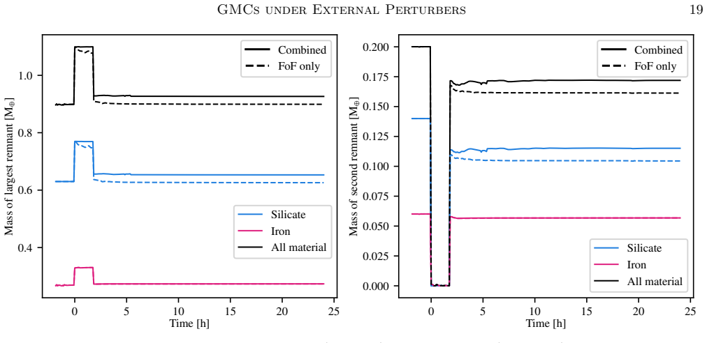 Figure 16