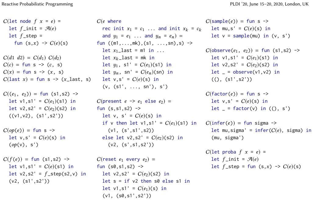 Figure 18