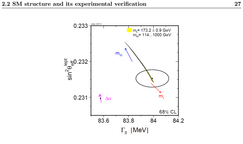 Figure 2.3