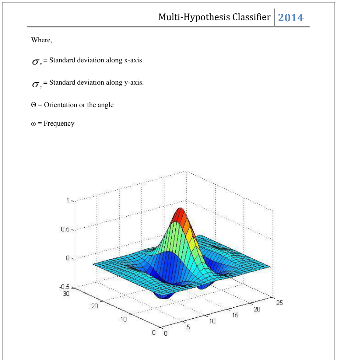 Figure 3.2