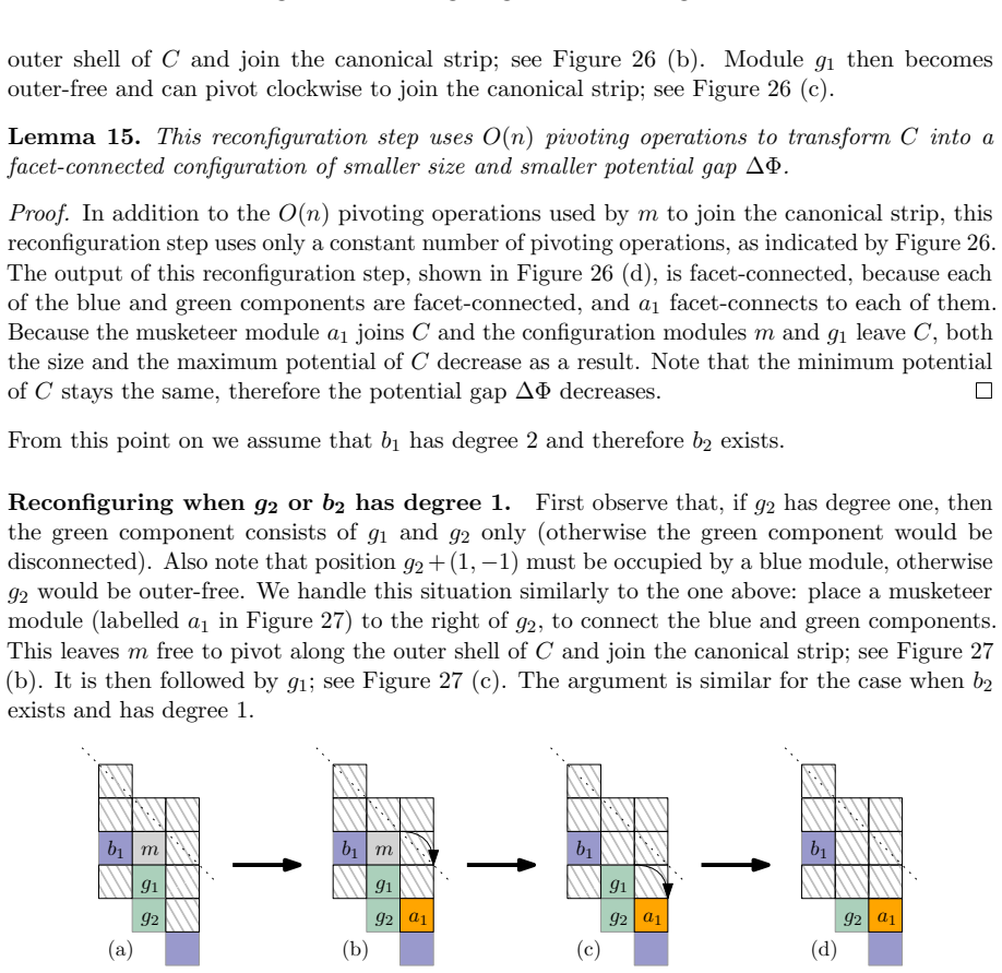Figure 27