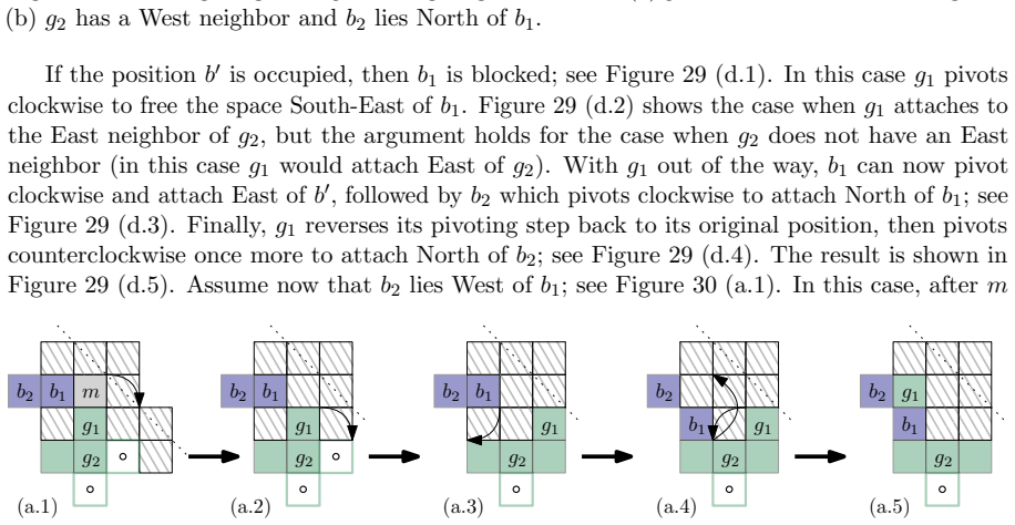 Figure 30