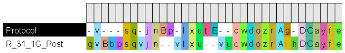 Figure 26