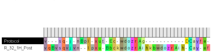 Figure 28
