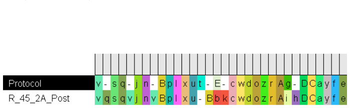 Figure 32