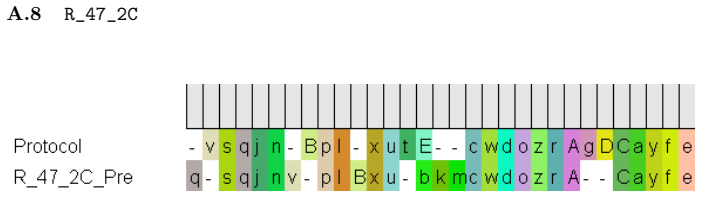 Figure 35