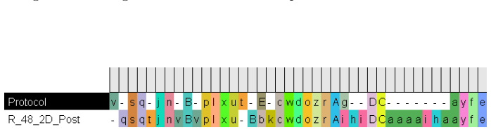 Figure 38