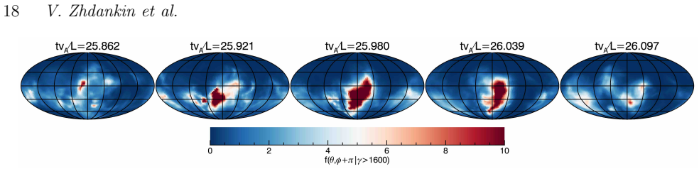 Figure 24