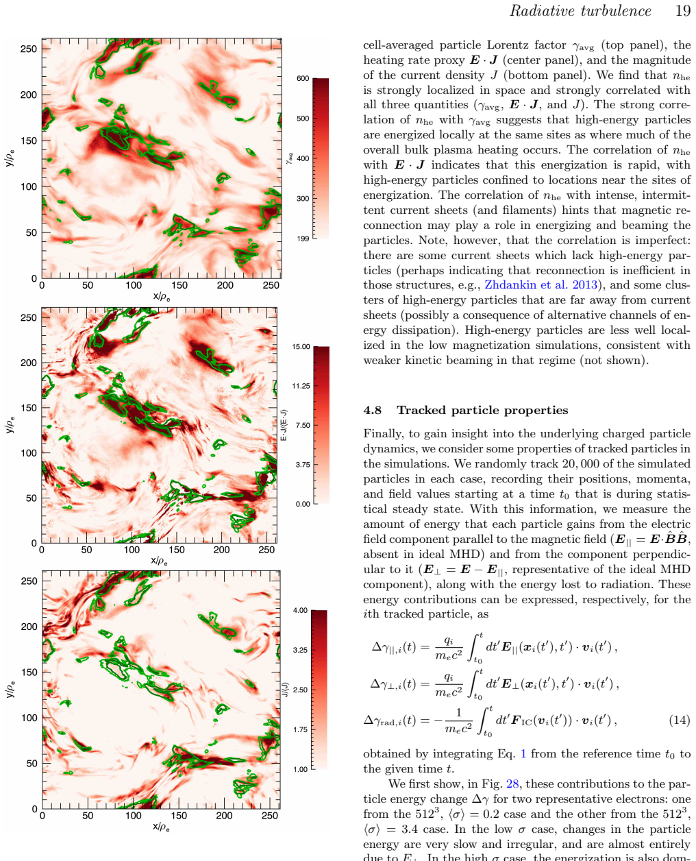 Figure 27