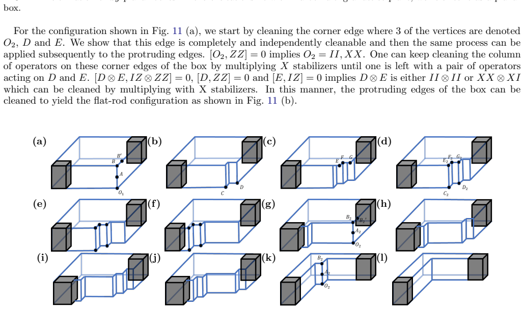 Figure 12