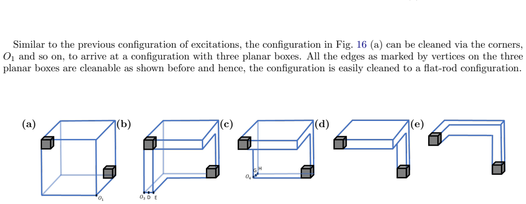 Figure 17