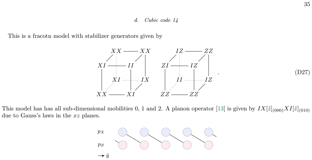 Figure 26