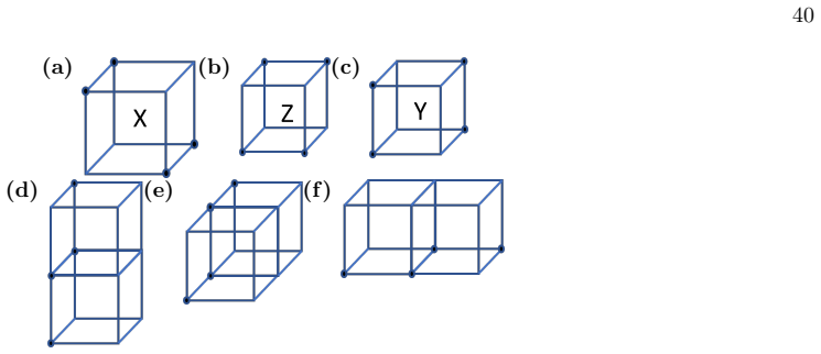 Figure 29