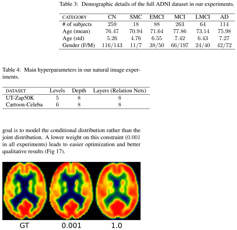 Figure 17