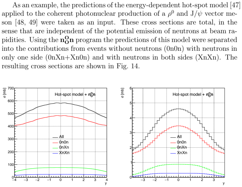 Figure 14
