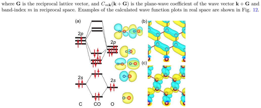 Figure 12