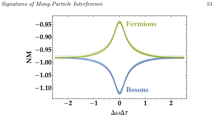 Figure 8