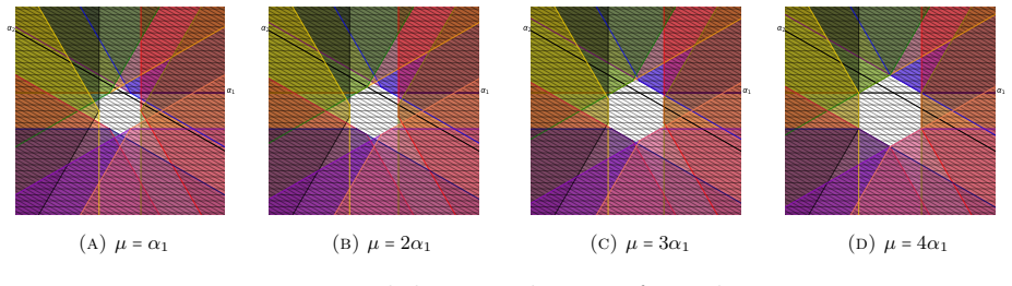 Figure 27