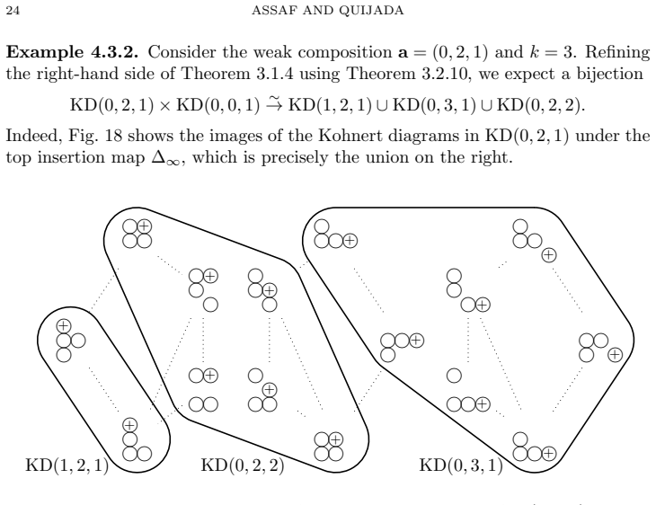 Figure 18