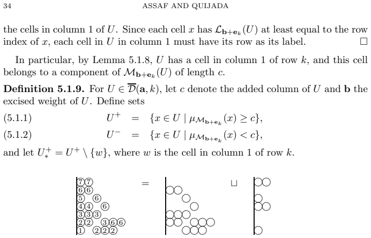 Figure 22