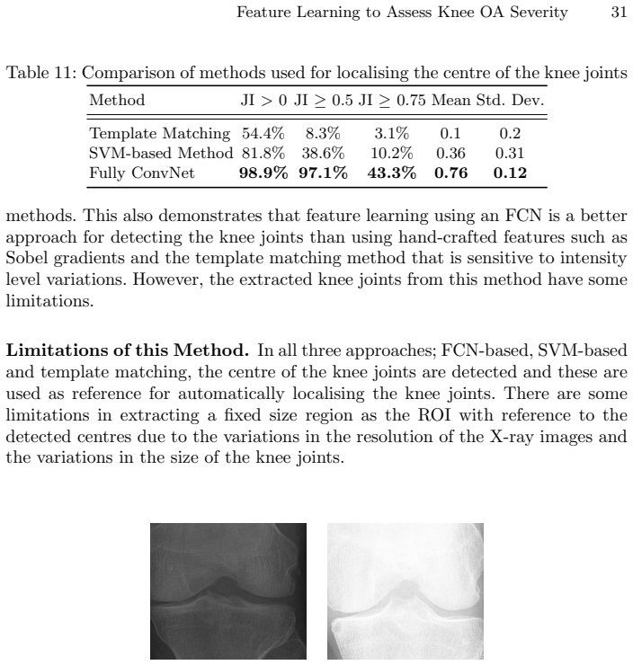 Figure 19