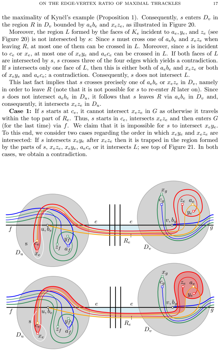 Figure 21