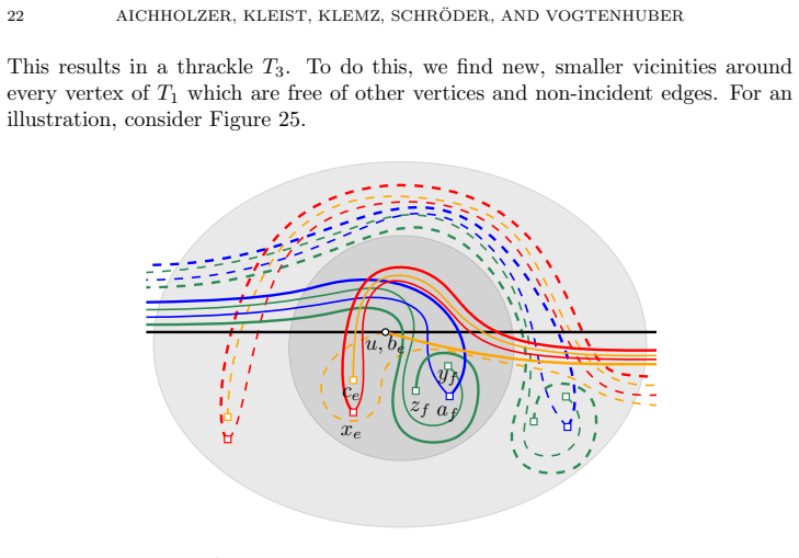 Figure 25