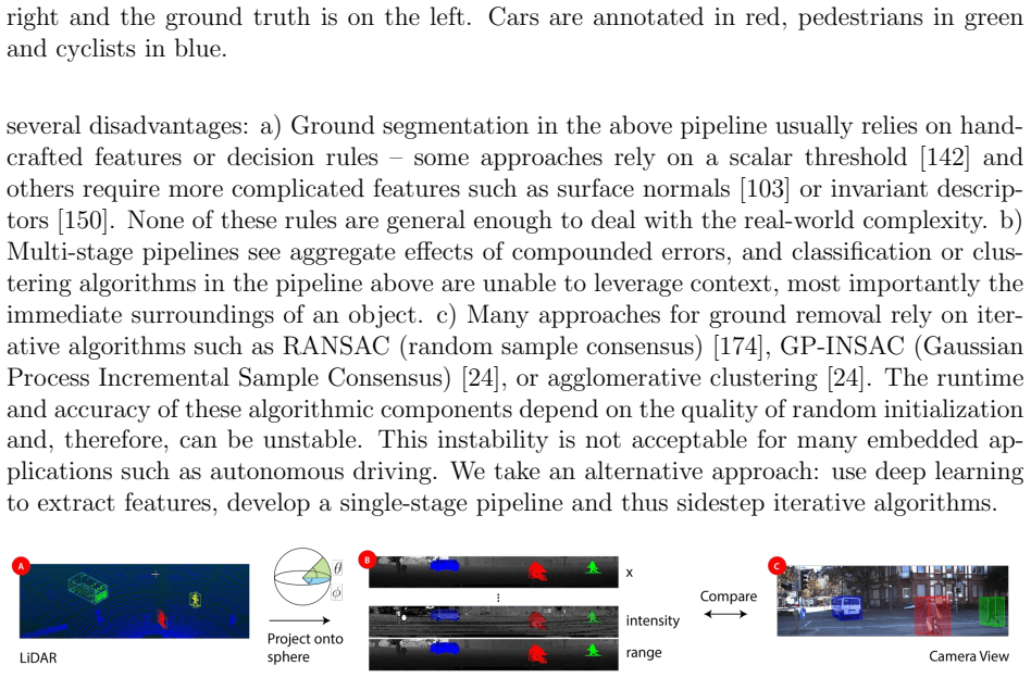 Figure 4.2