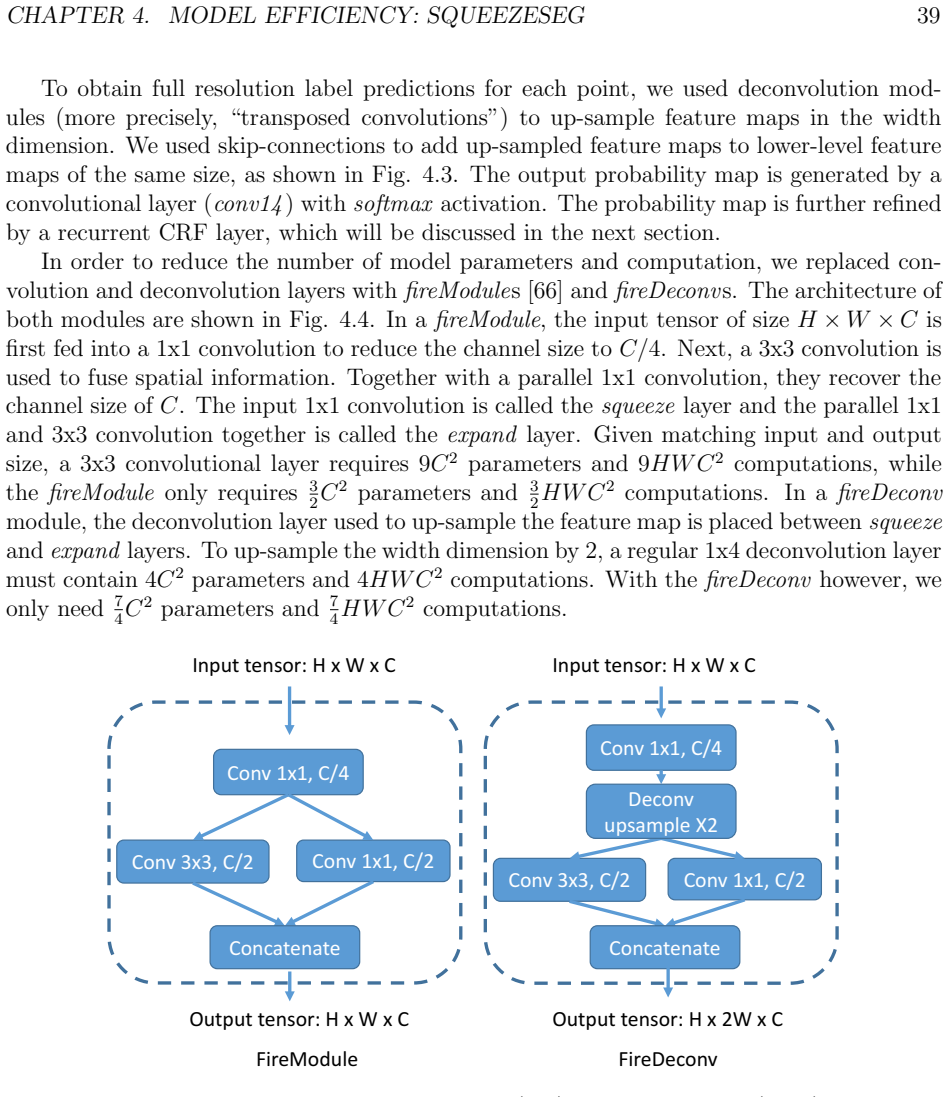 Figure 4.4