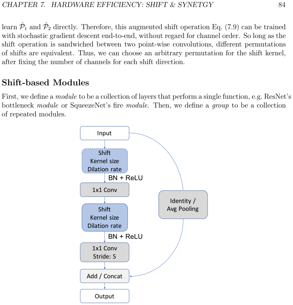 Figure 7.3