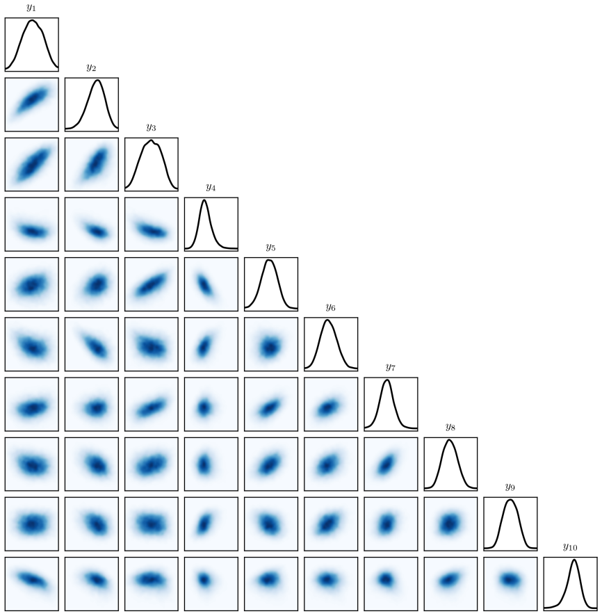 Figure 9