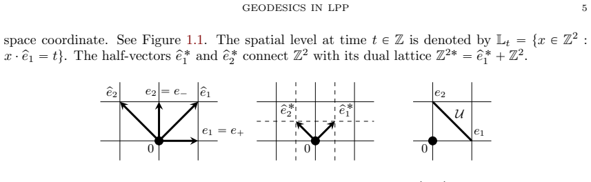 Figure 1.1