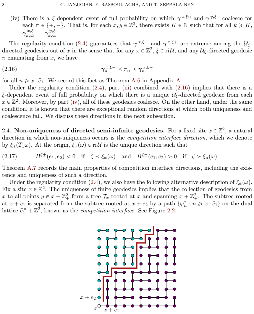 Figure 2.2