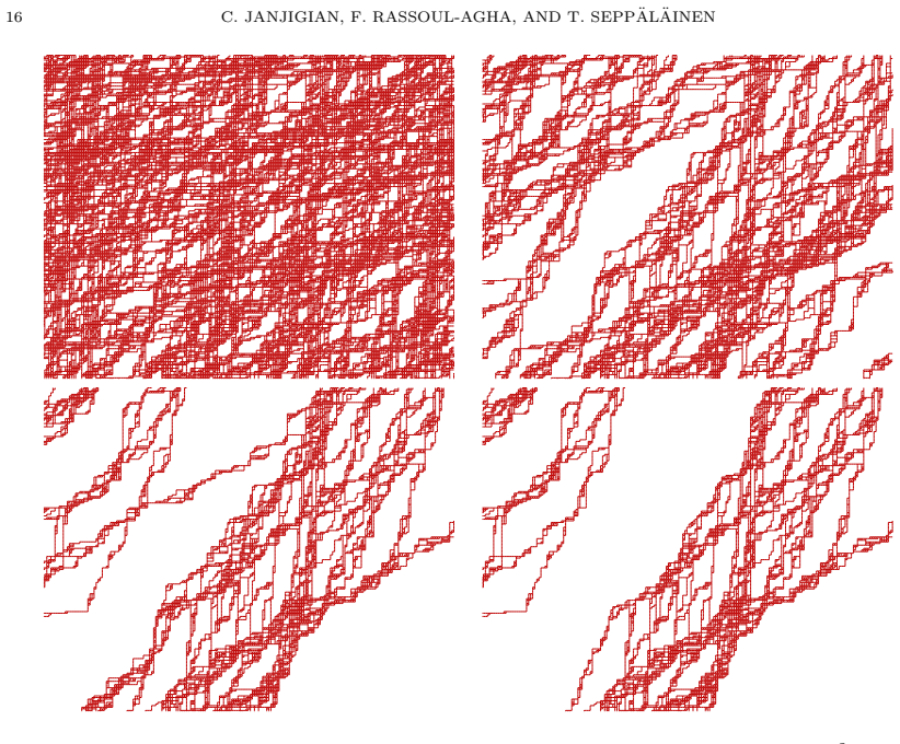 Figure 4.3
