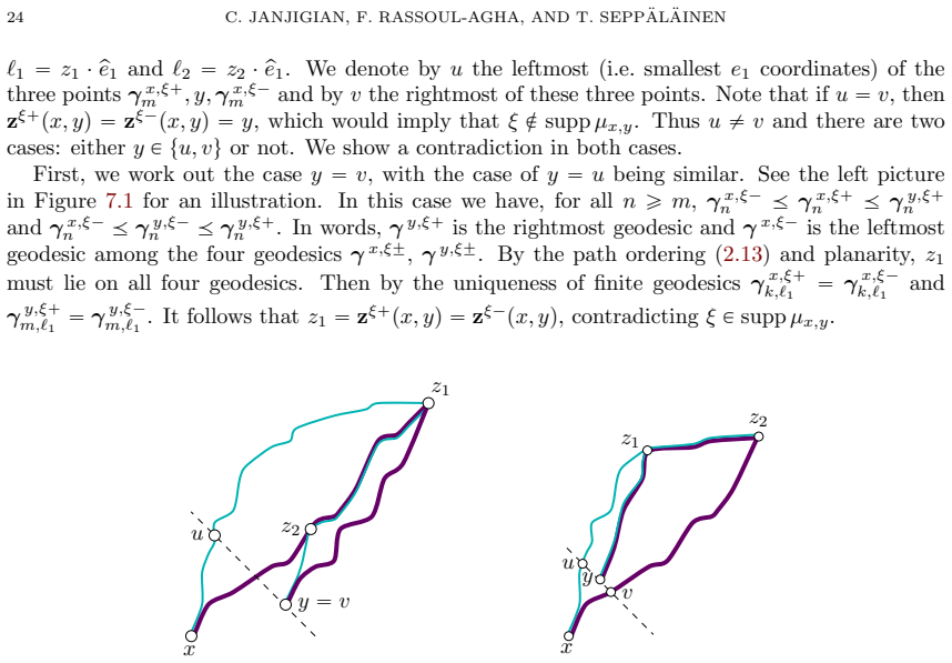 Figure 7.1