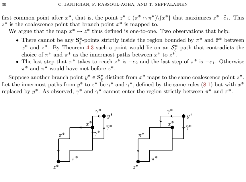 Figure 8.2