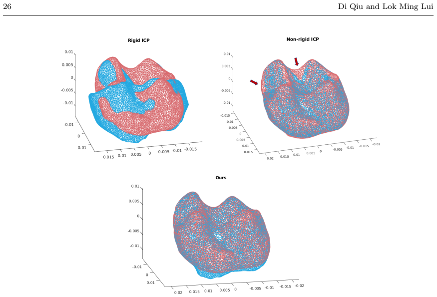 Figure 27