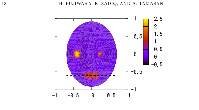 Figure 9
