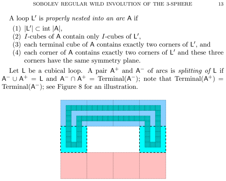 Figure 8