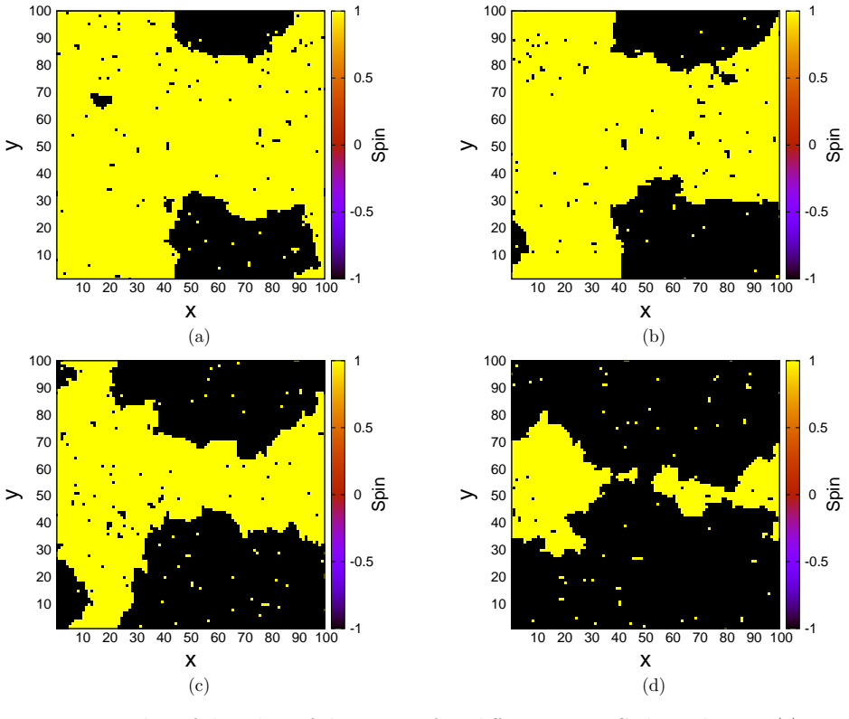 Figure 14