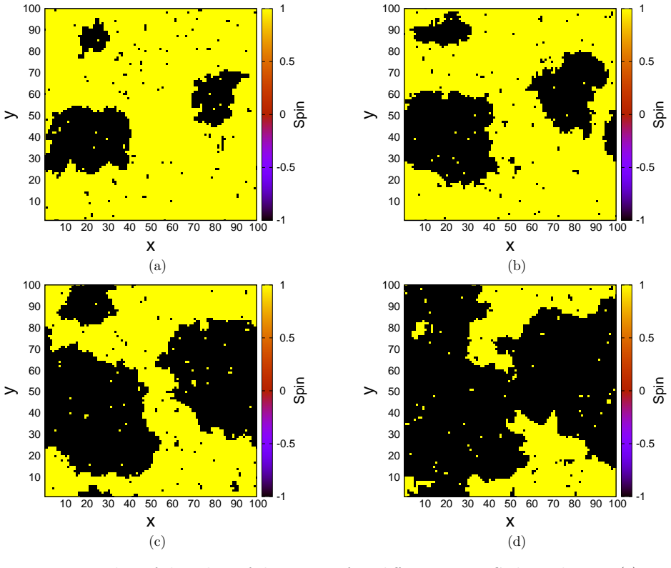 Figure 15