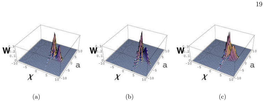 Figure 8