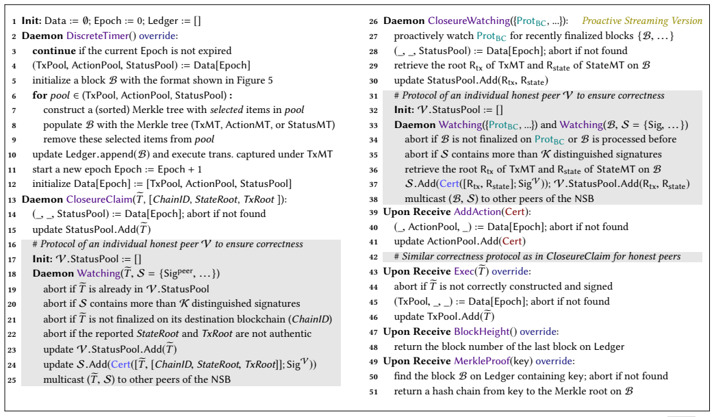 Figure 12