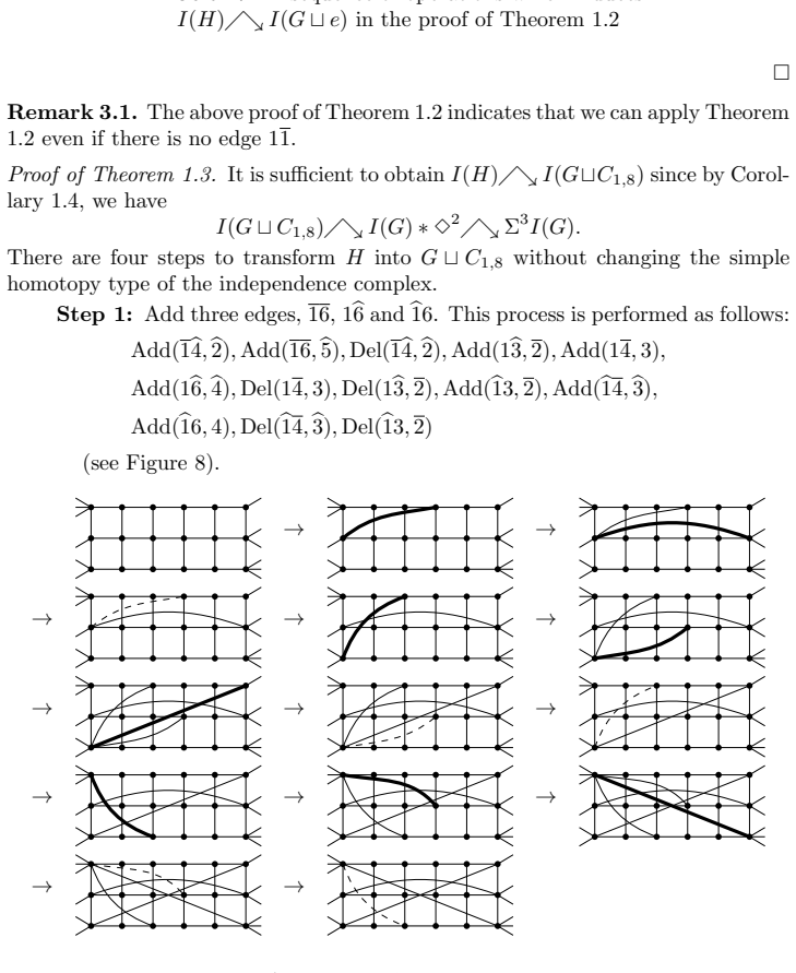 Figure 8