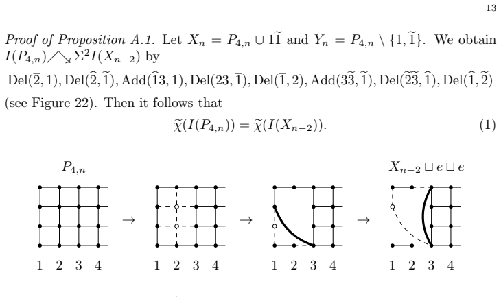 Figure 22