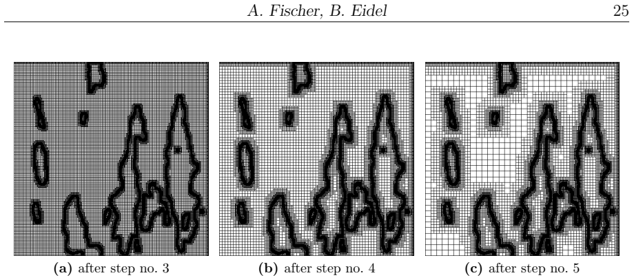 Figure 20