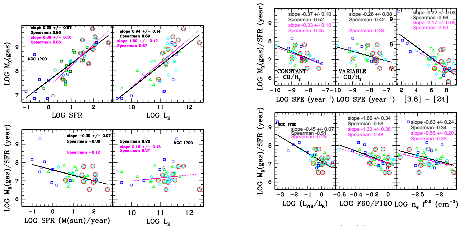 Figure 14