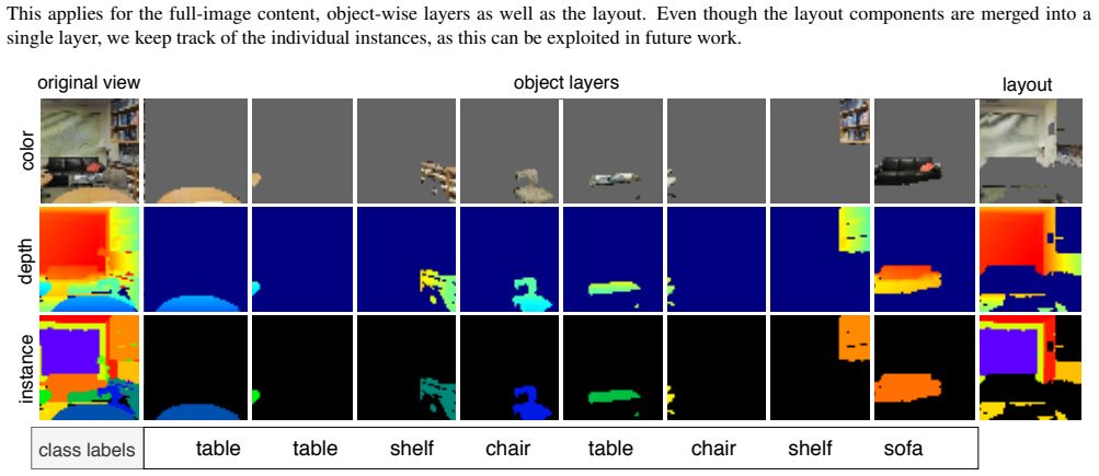 Figure 14