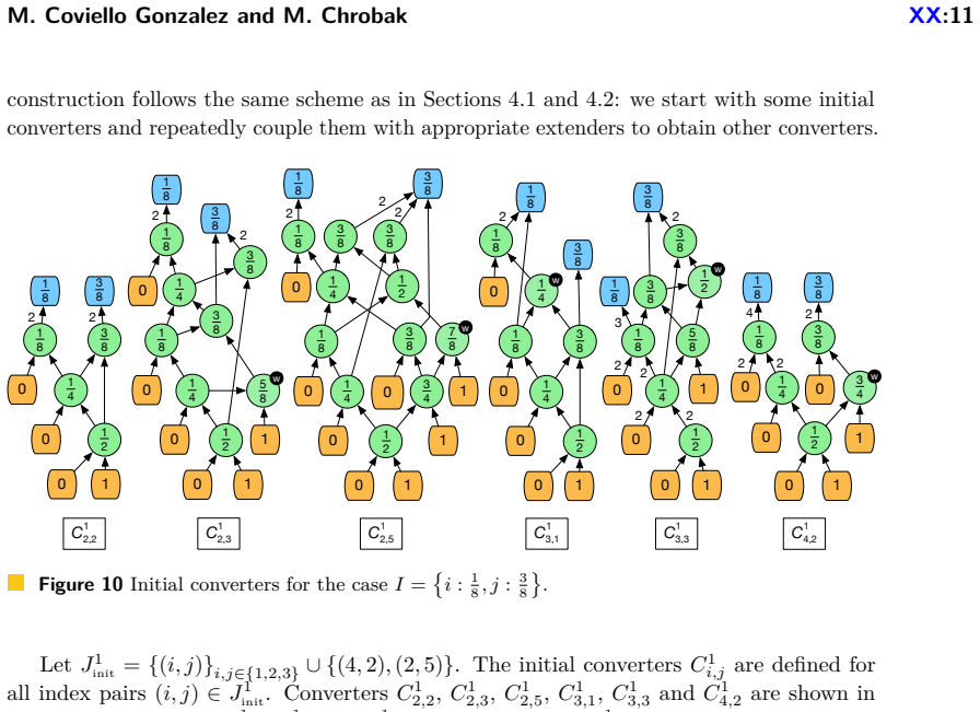 Figure 10