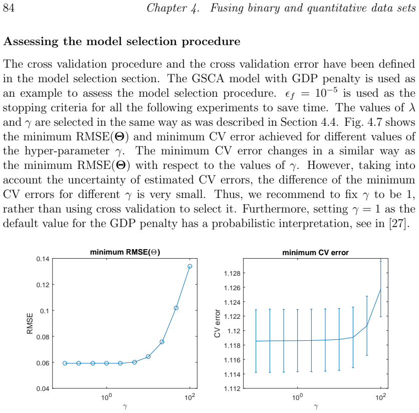 Figure 4.7